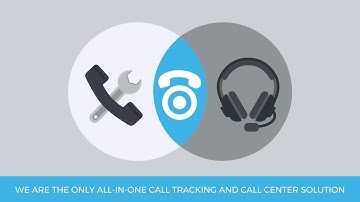 How CallTrackingMetrics Works