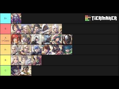 SC6 Tier List - Updated as of 10/05/19 - YouTube.