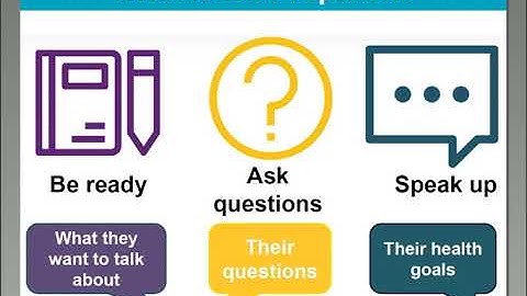 Guide to Improving Patient Safety in Primary Care Settings by Engaging Patients and Families