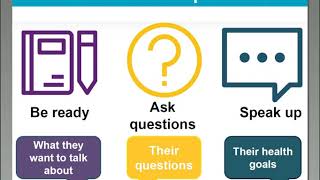 Guide to Improving Patient Safety in Primary Care Settings by Engaging Patients and Families