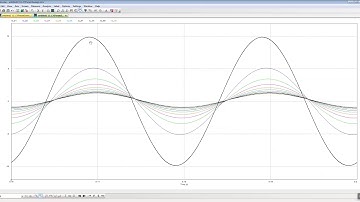 PSIM-General Tutorial-Parameter Sweep