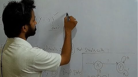 Theory of Automata # Finite Automaton (FA) Introduction # Lecture 2 # Finite Representation