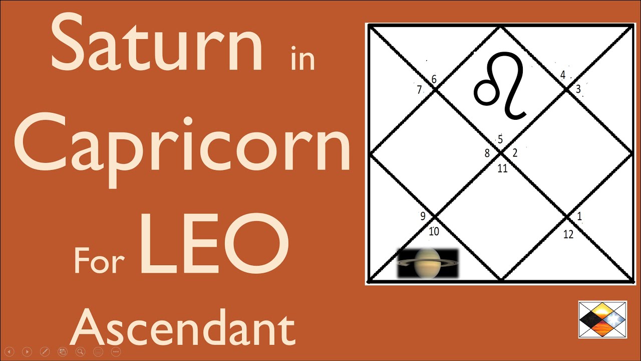 Saturn in Capricorn For Leo Ascendant (Saturn in 6th House for Leo Asc