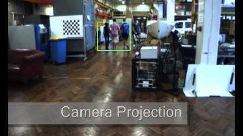 Dynamic 3D Perception: Indoor Tracking