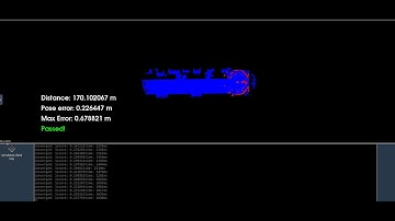 Normal Distribution Transform(NDT)
