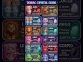 Your PERFECT Crystal Based On Your Zodiac Sign! ✨🔮 (Astrology Guide)