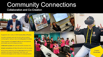 Immersive Projects Showcase 2024 T2 community