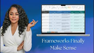 Cybersecurity Frameworks Made Simple (NIST, ISO, SOC 2, HIPAA) | GRC Workbook Preview