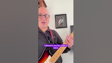 Navigate the fretboard 2, 4, or at most 6 notes at a time! #guitar  #fretboard #majorscale