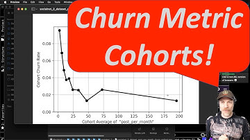 Churn Metric Cohort Analysis:  Ch 5, Fighting Churn With Data Science