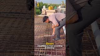 Slab Casting Checklist | Construction Quality Inspection 🏗️ #shortsfeed #shortvideo #shorts #short