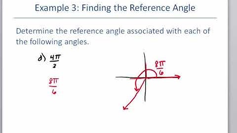 Math 127 Section 6.3 Reference Angles