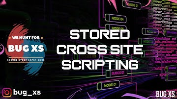 Stored Cross Site Scripting | XSS | Bug Bounty