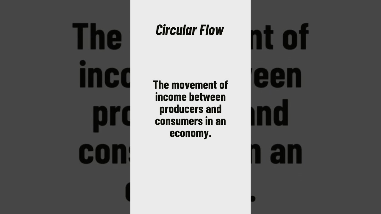 What is Circular Flow?  QuickFinance Documentary Channel TV 