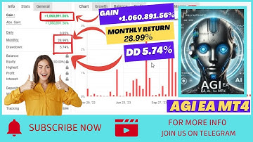 AGI EA MT4 |  Category : MT4 EA  | No DLL