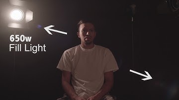 3 Point Lighting Tutorial