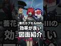 【エンドフィールド】蕎花カプセルⅢの効率が良い図面紹介 from bilibili