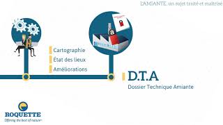 Risque amiante maîtrisé