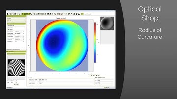 Äpre Instruments REVEAL Software Introduction