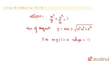 Equation of the tangents to the ellipse `x^2/9 + y^2/16 = 1` which are parallel to the line