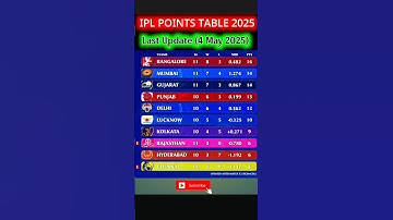 POINTS TABLE OF IPL 2025 | Ipl Point Table 2025 Today| after RCB vs CSK  MATCH 52 #RCBvsCSK #RCBnews