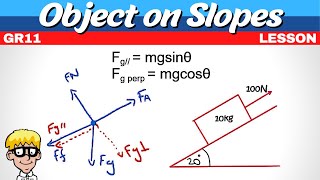 Grade 11 Newton Laws: Objects on a slope