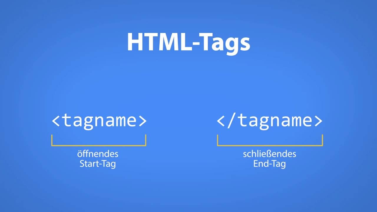 Grundlagen der Webentwicklung - Episode 006 - HTML-Textstruktur - YouTube