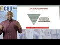 Foundations of Information Systems - Chapter 1 Lecture (California Baptist University)