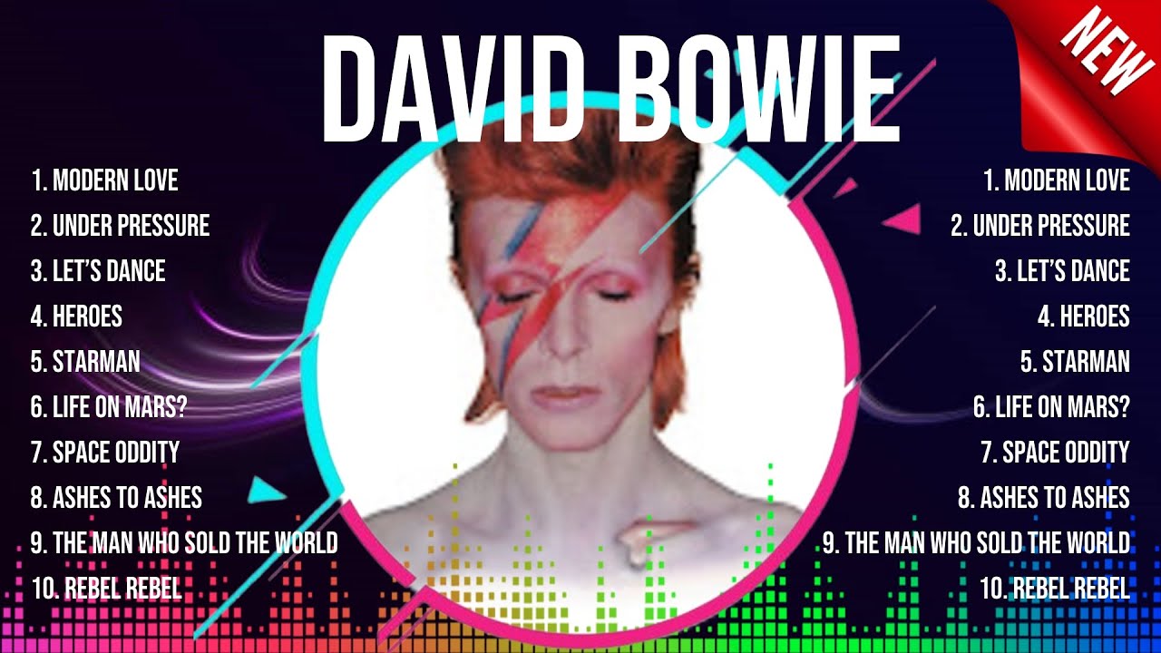 Greatest Hits of David Bowie Playlist ~ Top 100 Artists To Listen in ...