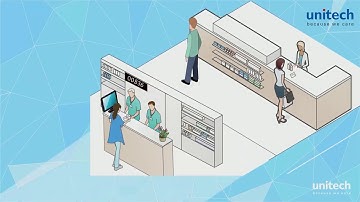 Unitech MS852 Plus Overview