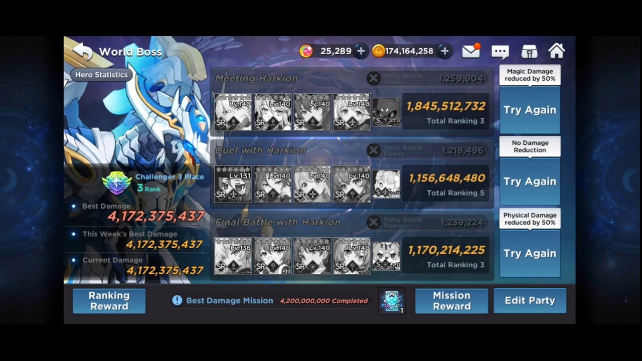 Grandchase World Boss Phase 2 Werner Chaser (CL 25) vs Io Chaser(CL25)