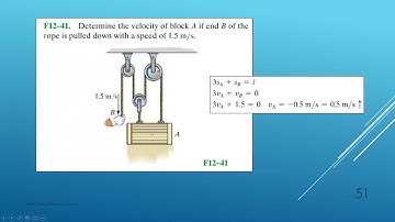 Subtopic 1.2.4 Relative and Constrained Motion
