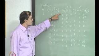 ⁣Mod-01 Lec-04 Lecture-04-Semantics of PL