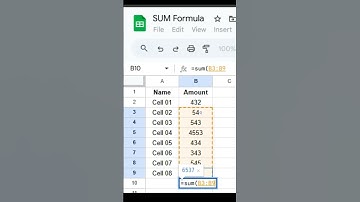 Google Sheets Tutorial For Beginners | SUM Formula In Excel | Add Total Values #Shorts #Excel