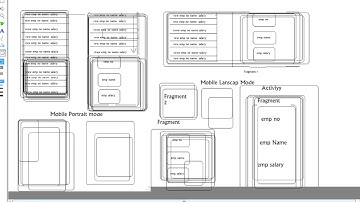 Android Dynamic Fragments  Part 3