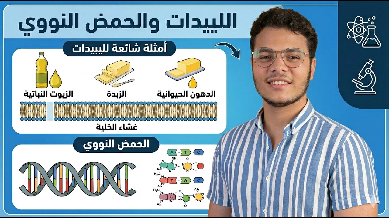 شرح جزء  الليبدات والحمض النووي+اهم الأفكار  الدرس الاول علوم متكامله  اولي ثانوي ❤️💪