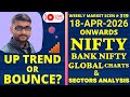 WMS-319, Is the Bounce complete? WEEKLY #NIFTY #BANKNIFTY #SILVER CHARTS ANALYSIS 📈 | 18-04-2026
