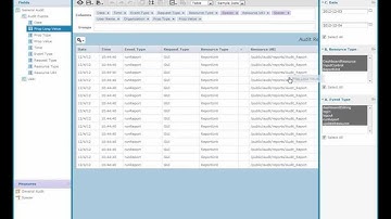 Jaspersoft Tech Talks Episode 01: Securing the Jaspersoft Repository