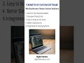 5 Benefits of Custom Software for Business Growth | #Shorts