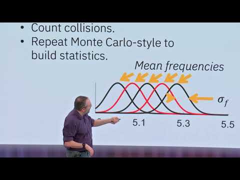 Effects of qubit frequency crowding on scalable quantum processors*
Presenter: Jard Hertzberg, Research Staff Member, Experimental Quantum Computing, IBM Research
Lattices of transmon qubits offer a scalable architecture to build quantum processors. Long qubit coherence times and hardware-efficient cross-resonance gates enable low gate error rates. However, frequency-crowding among the qubits can increase gate errors. Neighboring qubits must have similar but non-degenerate excitation energies. In this talk we will quantify the effects of frequency crowding and consider how this behavior scales with device size for 50-qubit and larger systems. We will also discuss strategies to mitigate or eliminate frequency crowding during device fabrication.
*We acknowledge support from IARPA under Contract No. W911NF-16-0114
http://meetings.aps.org/Meeting/MAR20/Session/U16.12 Effects of qubit frequency crowding on scalable quantum processors*