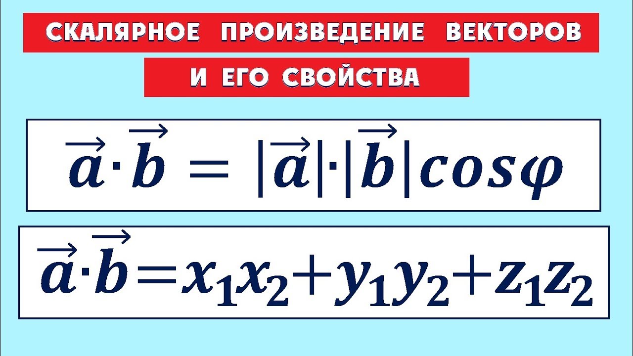 ⁣Скалярное произведение векторов