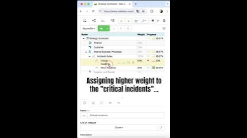 Creating an Index Indicator with Weighted Metrics