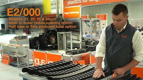 Overview   igus® energy chains types and sizes