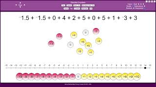 Directed Counters Tutorial