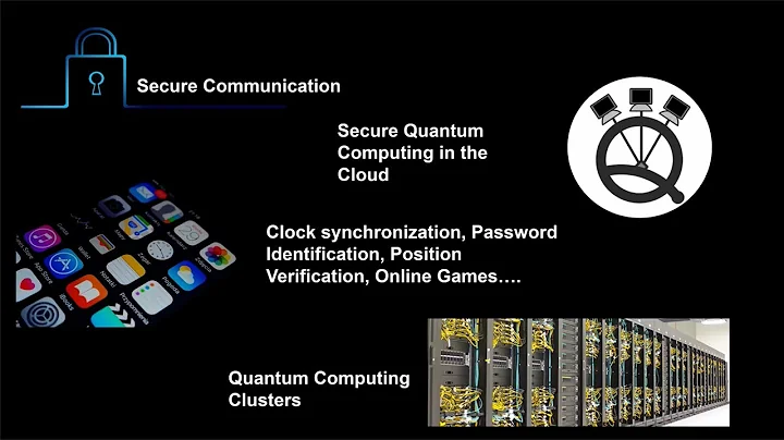 SC21 Invited Talk: Stephanie Wehner, Quantum Internet