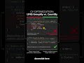 Stop Using GroupBy to Count Items in C#! Huge Memory Leak #csharp #dotnet #programming #coding
