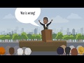 Martin Luther King Jr - Animated History
