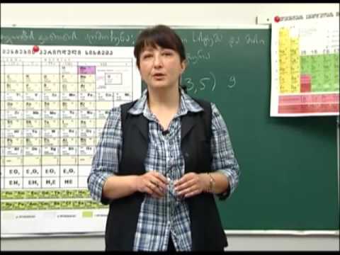 ქიმიურ ელემენტთა პერიოდული სისტემა და პერიოდულობის კანონის აღმოჩენა