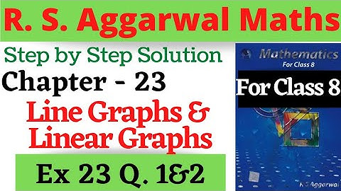 R. S. Aggarwal Maths Class 8 Exercise 23 Ques 1,2