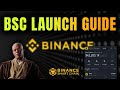 $10,000 Profit Blueprint: How to Launch a Meme Coin on BNB Chain